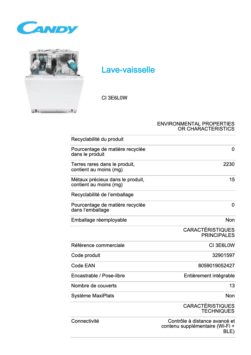 Image de la première page du manuel de l'appareil CI 3E6L0W