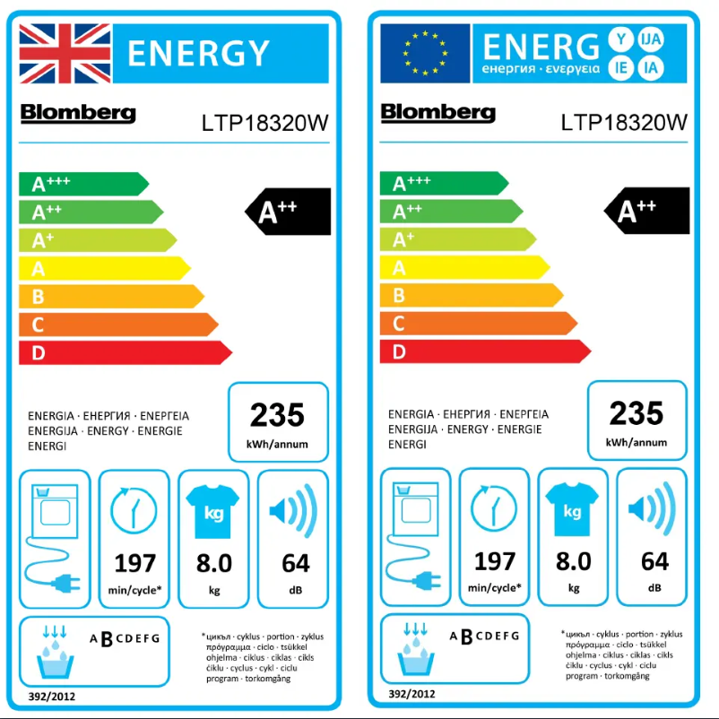 Page n°1 - Label énergétique Blomberg LTP18320W