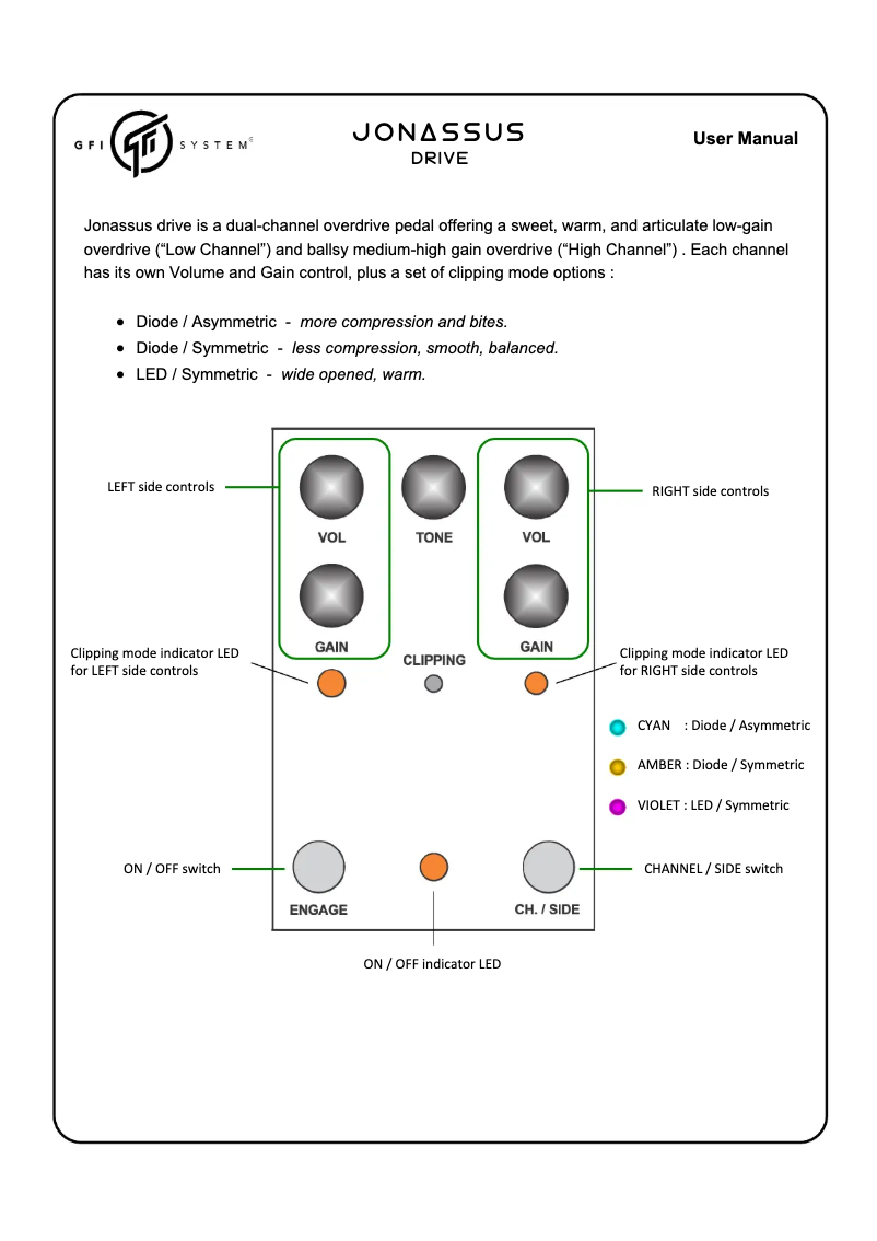 Page 1 de la notice Manuel utilisateur GFI System Jonassus