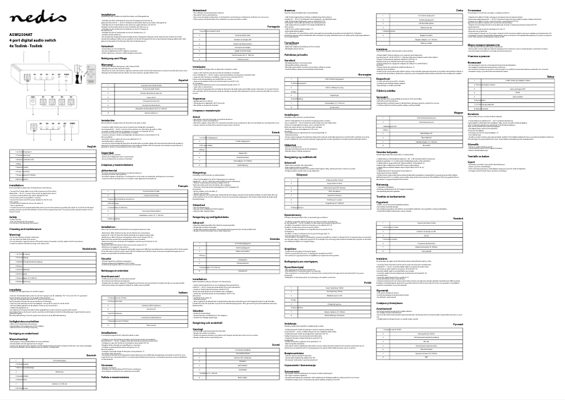 Image de la première page du manuel de l'appareil ASWI2504AT