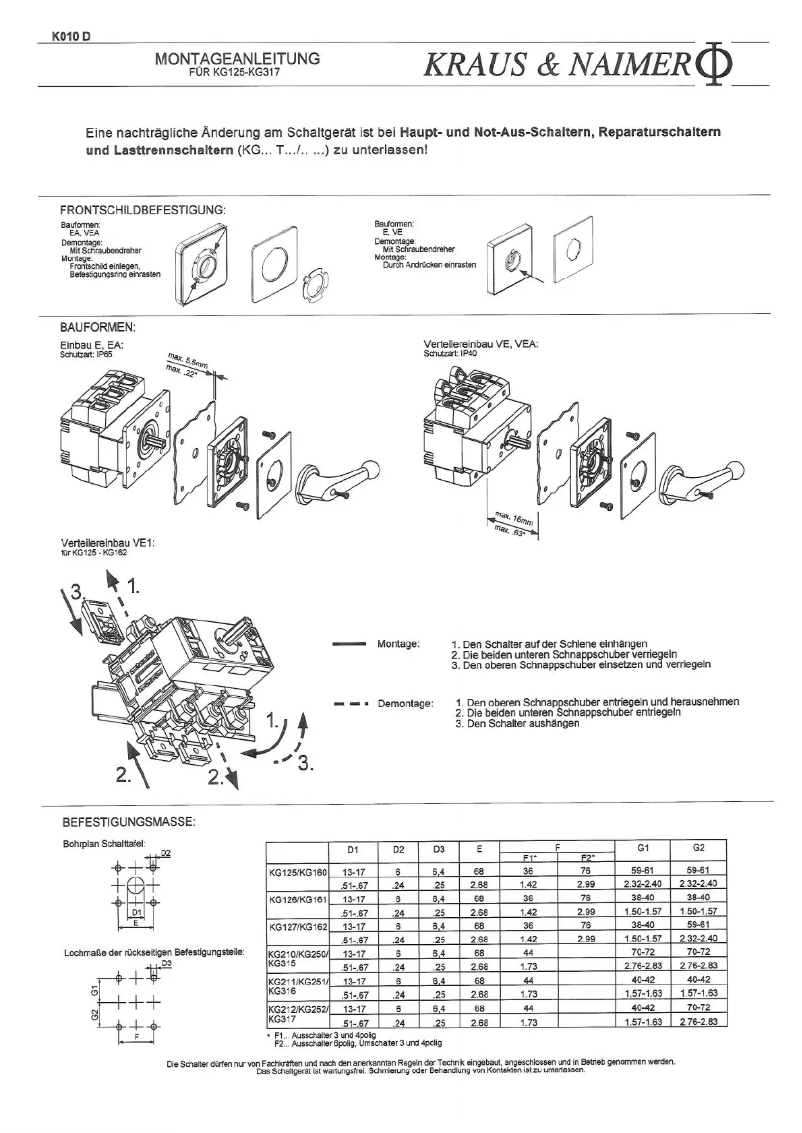 Image de la première page du manuel de l'appareil KG125.T103/01.E