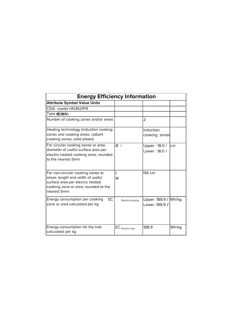 Page 1 de la notice Fiche technique CDA HN3621FR