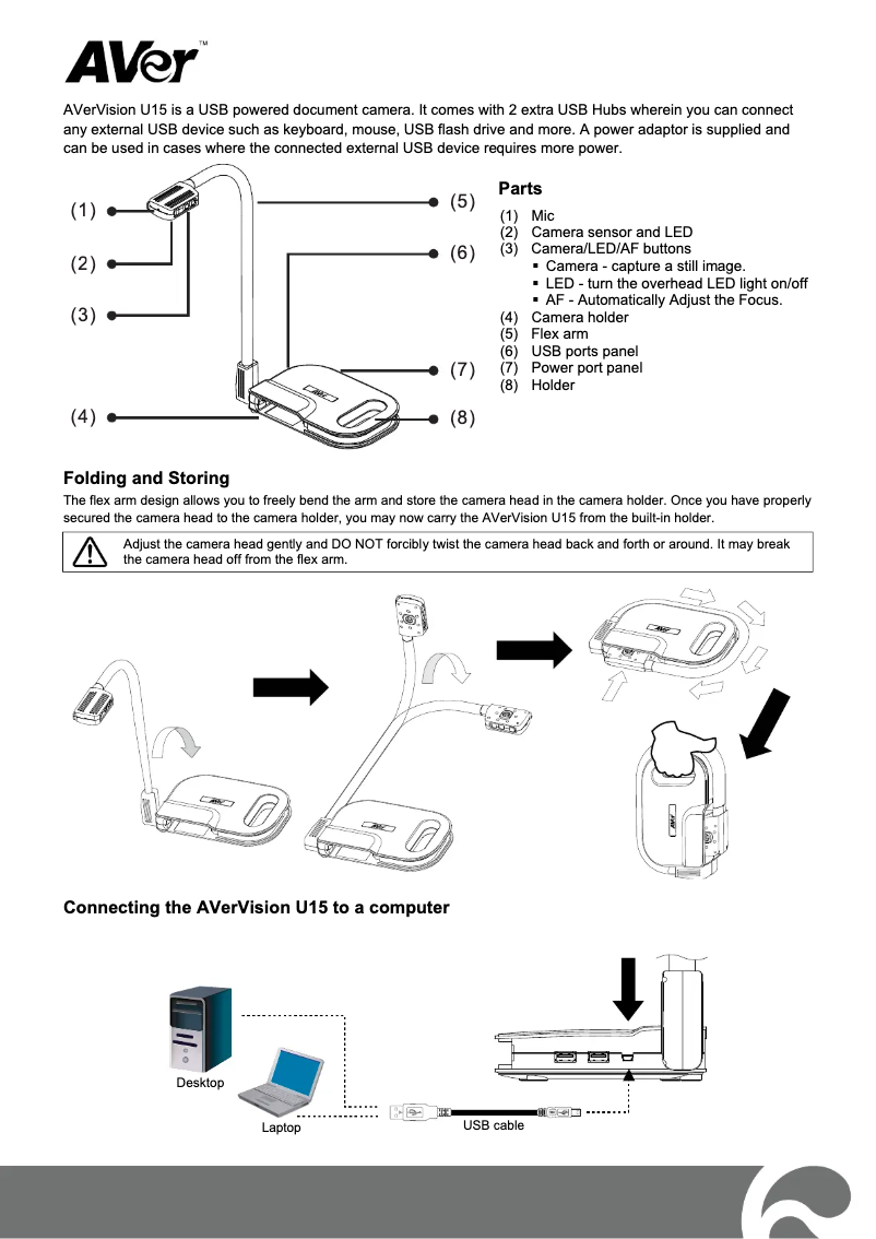 Page 1 de la notice Manuel utilisateur AVer AVerVision U15
