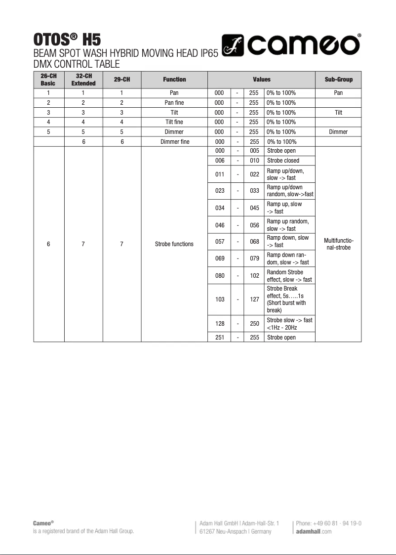 Page 1 de la notice Fiche technique Cameo OTOS H5