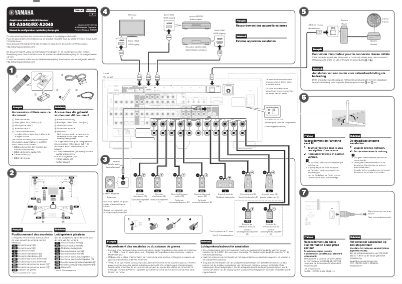 Page 1 de la notice Manuel utilisateur Yamaha RX-A2040