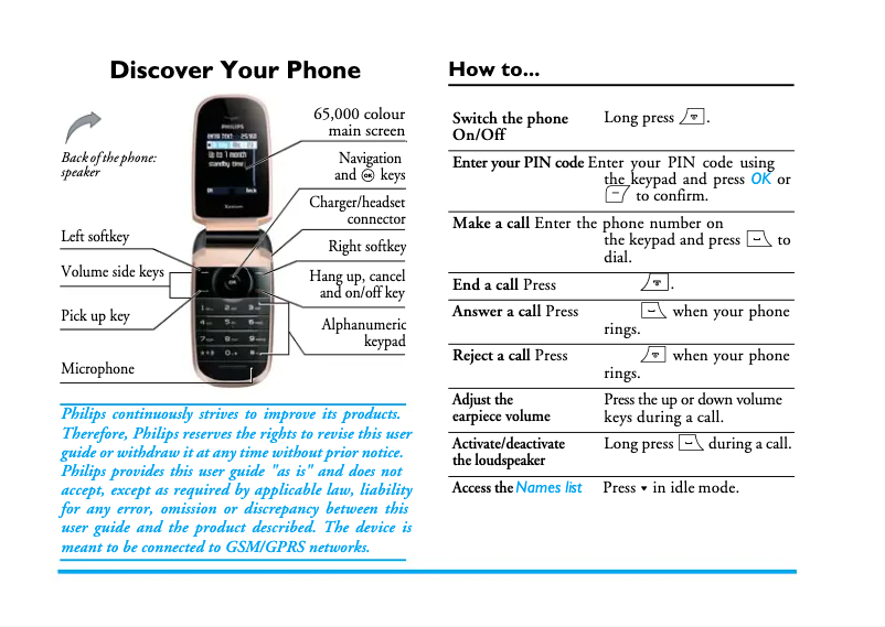 Page 1 de la notice Mode d'emploi Philips CT9A9HGRY