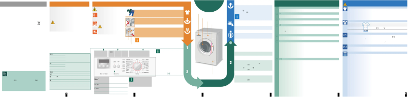 Image de la première page du manuel de l'appareil WAA 24272 CE