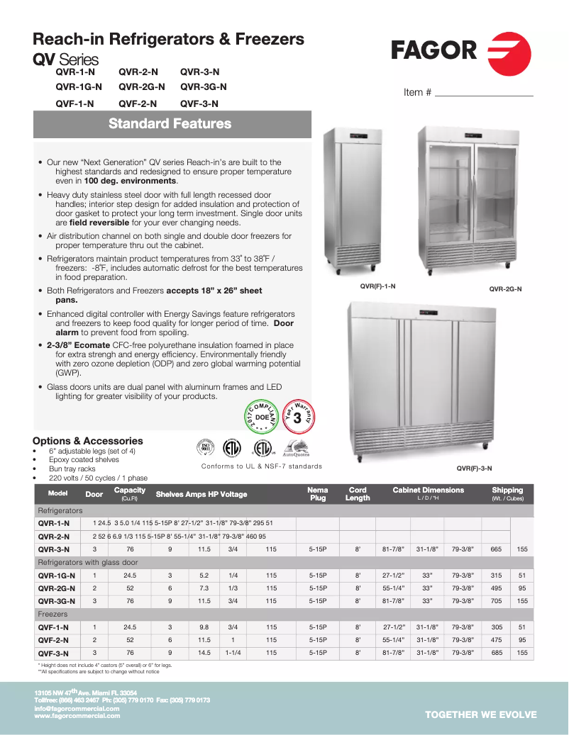 Page n°1 - Manuel utilisateur Fagor QVR-1G
