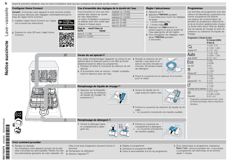 Página 1 del manual Manual de usuario Bosch SMS4HKW02E