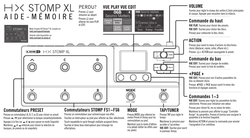 Page n°1 - Fiche technique Line 6 HX Stomp XL