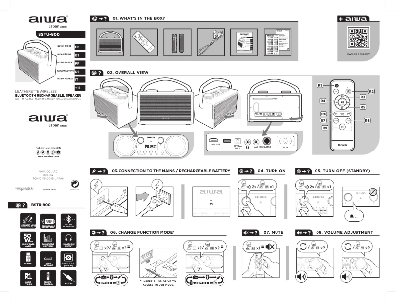 Page n°1 - Manuel utilisateur Aiwa BSTU-800