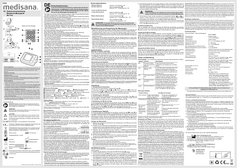 Página 1 del manual Manual de usuario Medisana BU 510