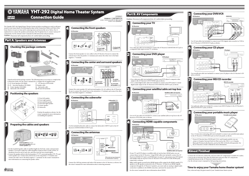 Page 1 de la notice Manuel utilisateur Yamaha YHT-292