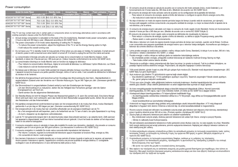 Page 1 de la notice Label énergétique Samsung UE32C5100QW