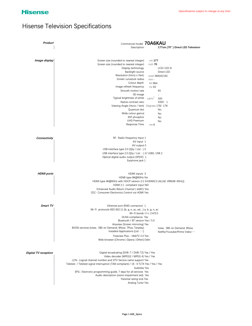 Image de la première page du manuel de l'appareil 70A6KAU