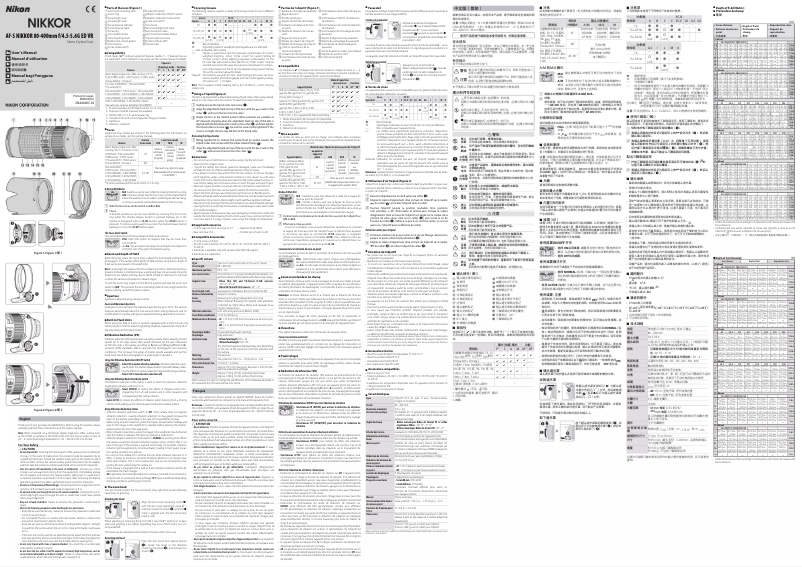 Image de la première page du manuel de l'appareil AF-S Nikkor 80-400mm f/4.5-5.6G ED VR