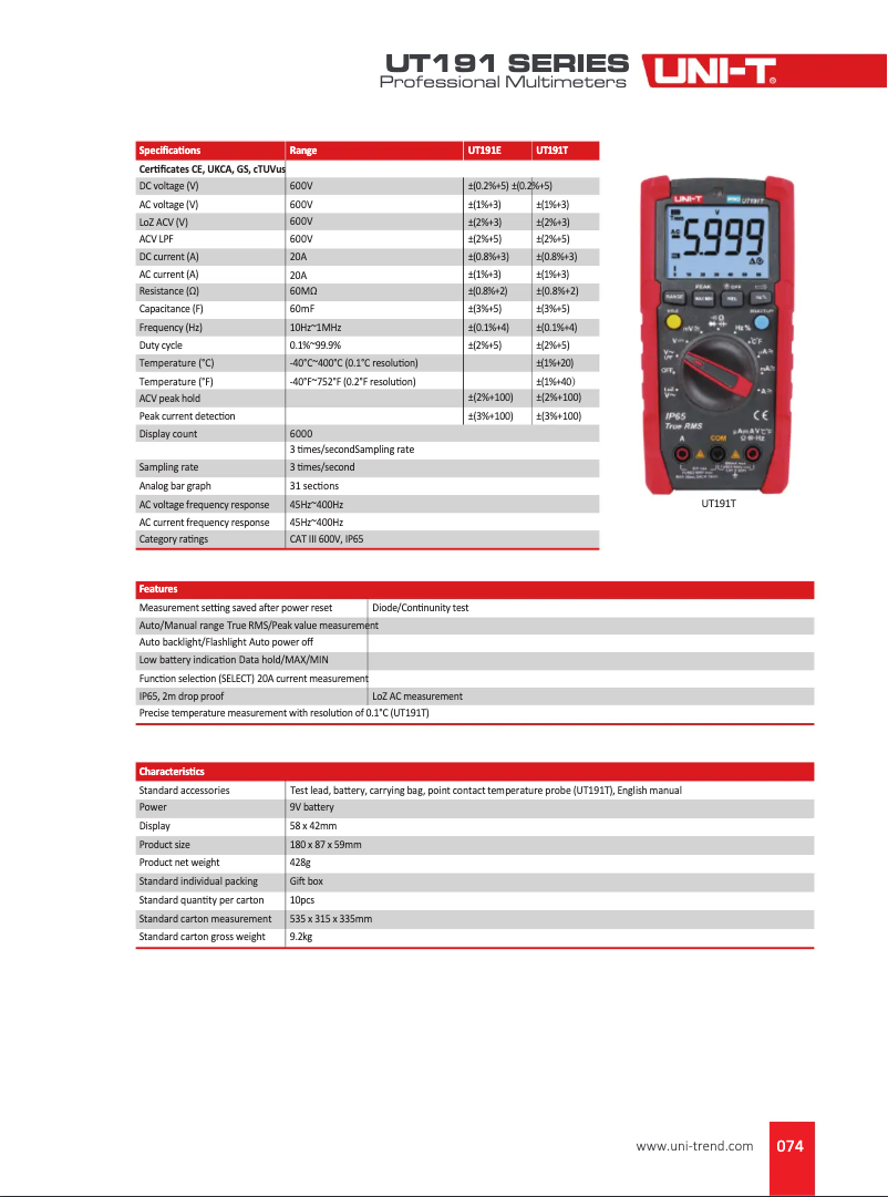 Page n°1 - Fiche technique Uni-T UT191T