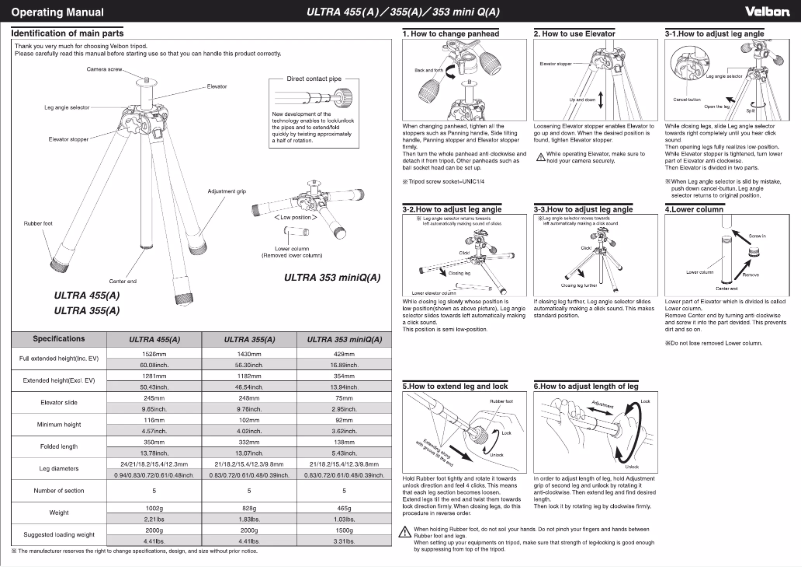 Página 1 del manual Manual de usuario Velbon Ultra 355