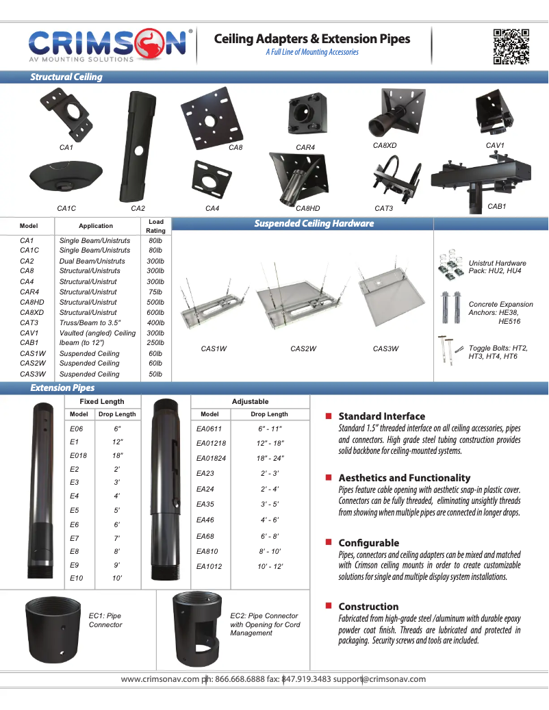 Page n°1 - Fiche technique Crimson CA2