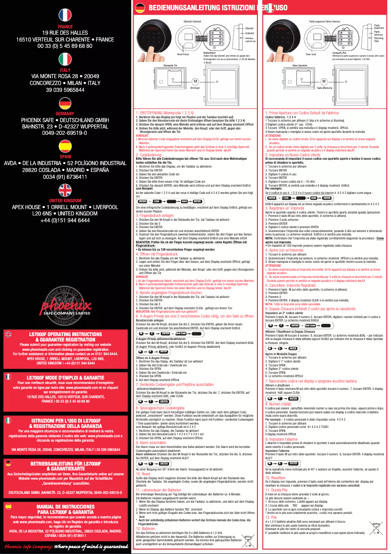 Página 1 del manual Manual de usuario Phoenix Next Luxury LS7003FO