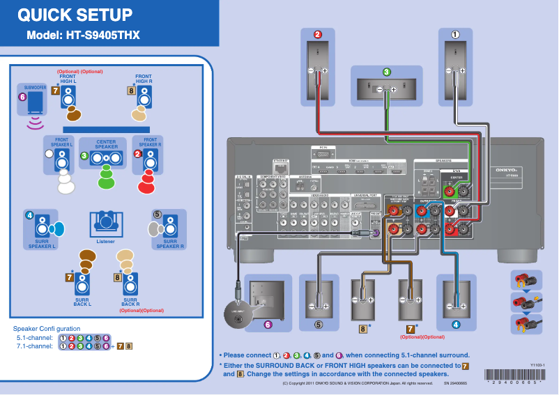 Page 1 de la notice Manuel utilisateur Onkyo HT-S9405
