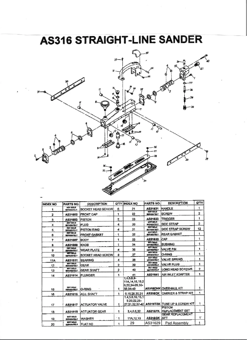 Page 1 de la notice Manuel utilisateur Mac Tools AS316