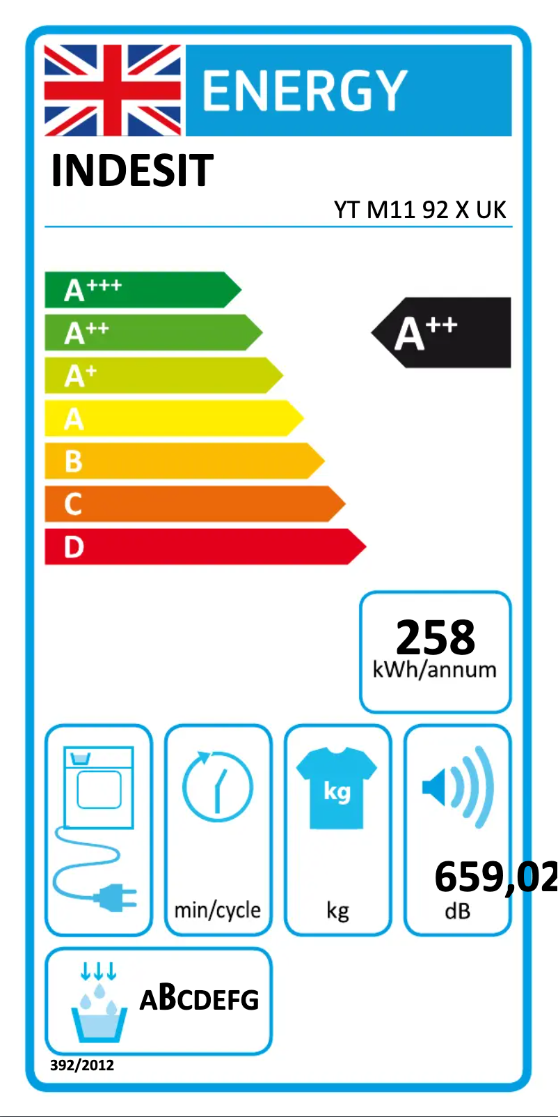 Page 1 de la notice Label énergétique Indesit YT M11 92 X UK