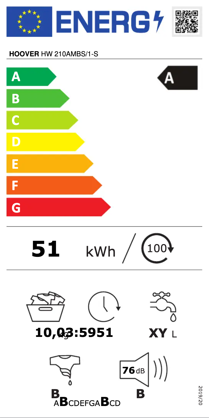 Page 1 of the manual Energy Label Hoover H-WASH 500 HW 210AMBS/1-S