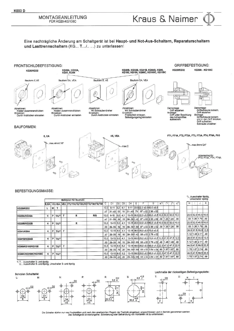 Page n°1 - Manuel utilisateur Kraus & Naimer KG64B.T203/09.VE