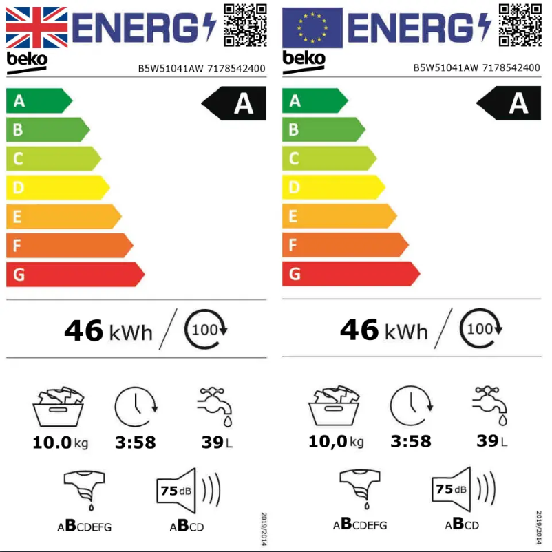 Image de la première page du manuel de l'appareil B5W51041AW