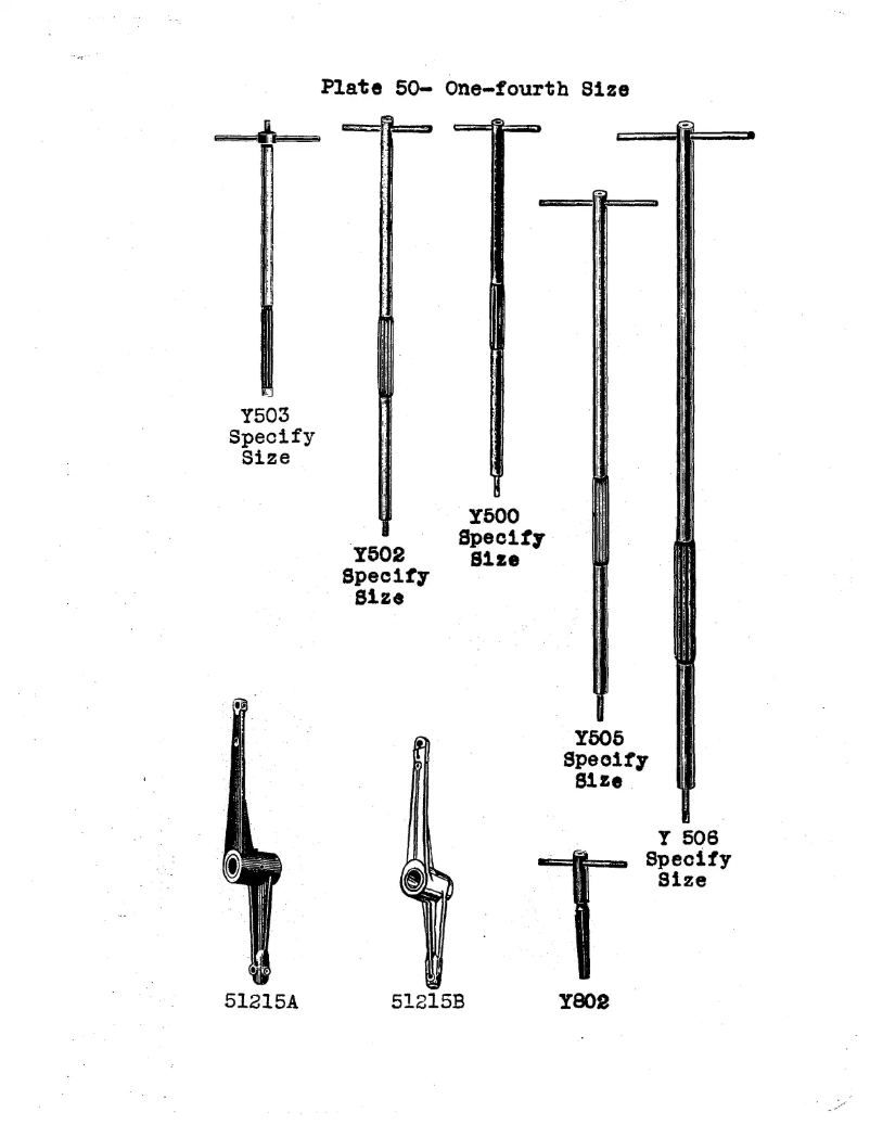 Image de la première page du manuel de l'appareil 51300C