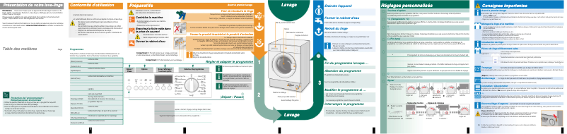 Page 1 de la notice Manuel utilisateur Siemens WI14S440EU