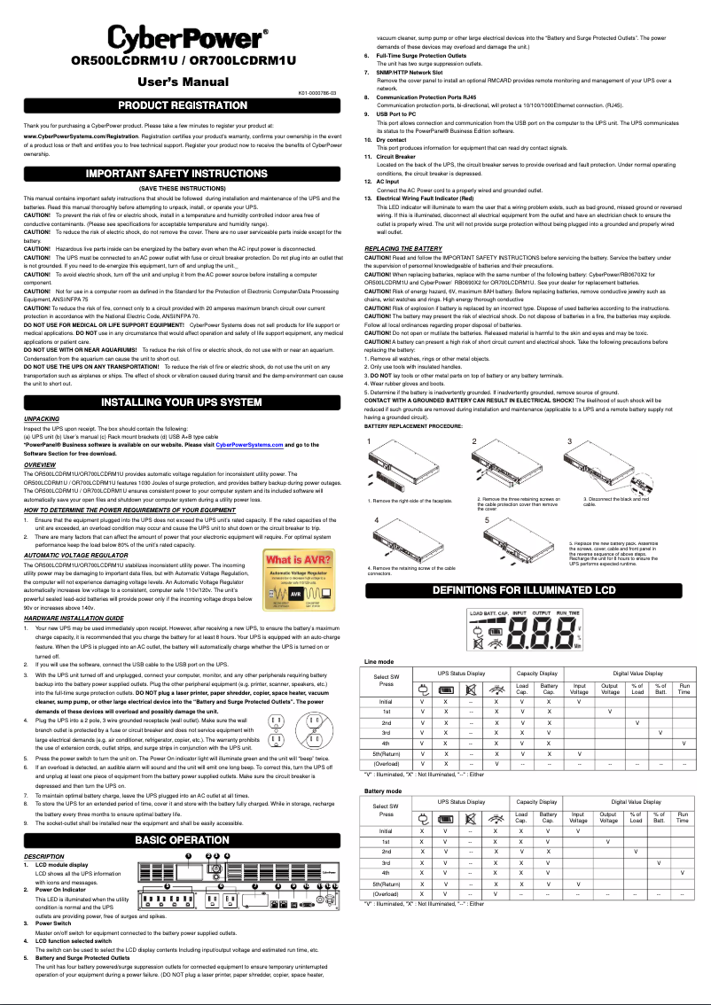 Page 1 de la notice Manuel utilisateur CyberPower Smart App Sinewave
