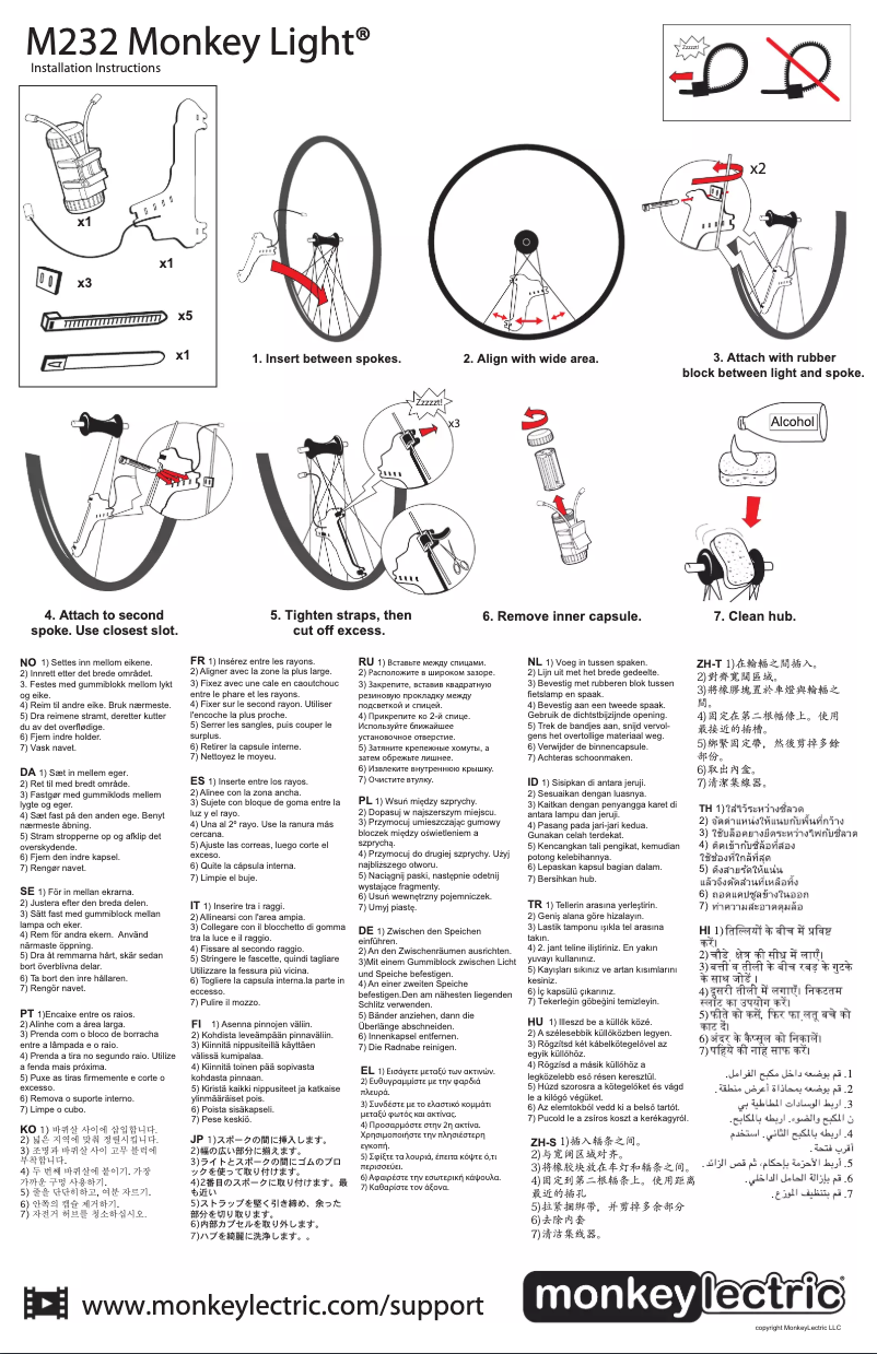 Page 1 of the manual User Manual Monkeylectric Monkey Light M232