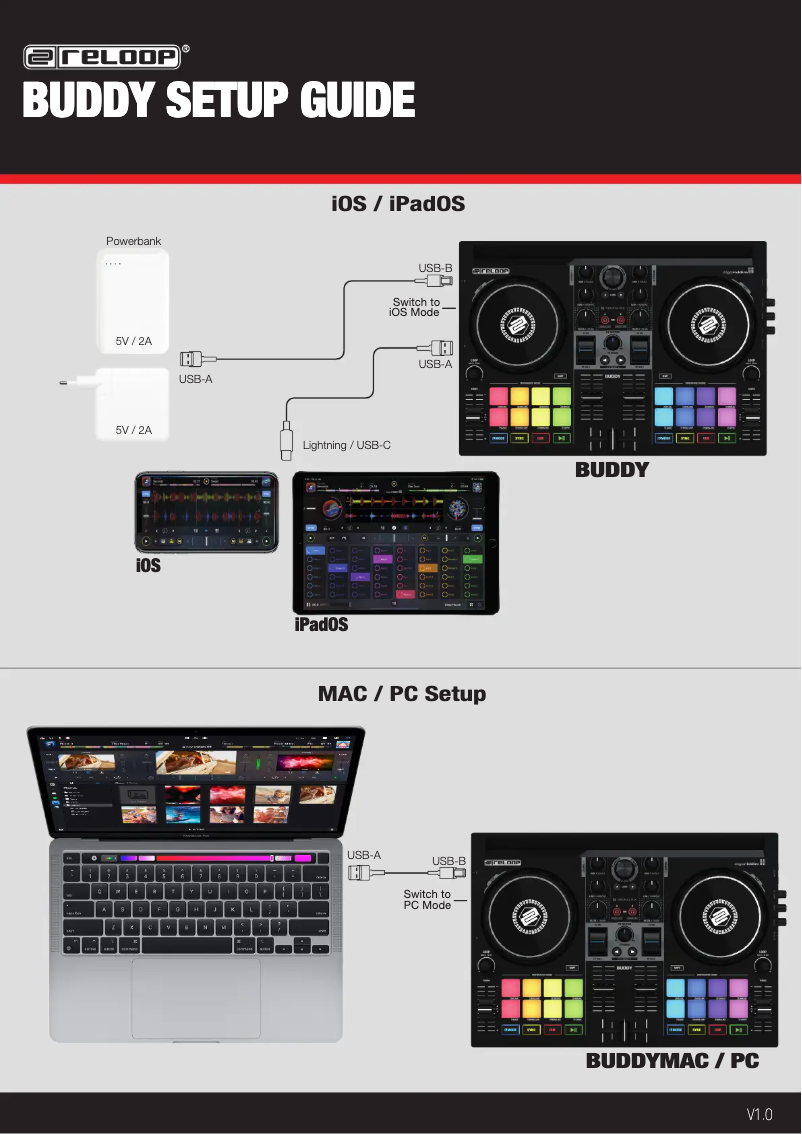 Image de la première page du manuel de l'appareil Buddy