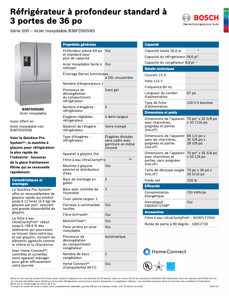 Image de la première page du manuel de l'appareil B36FD50SNS