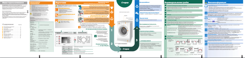 Image de la première page du manuel de l'appareil WAE 2044