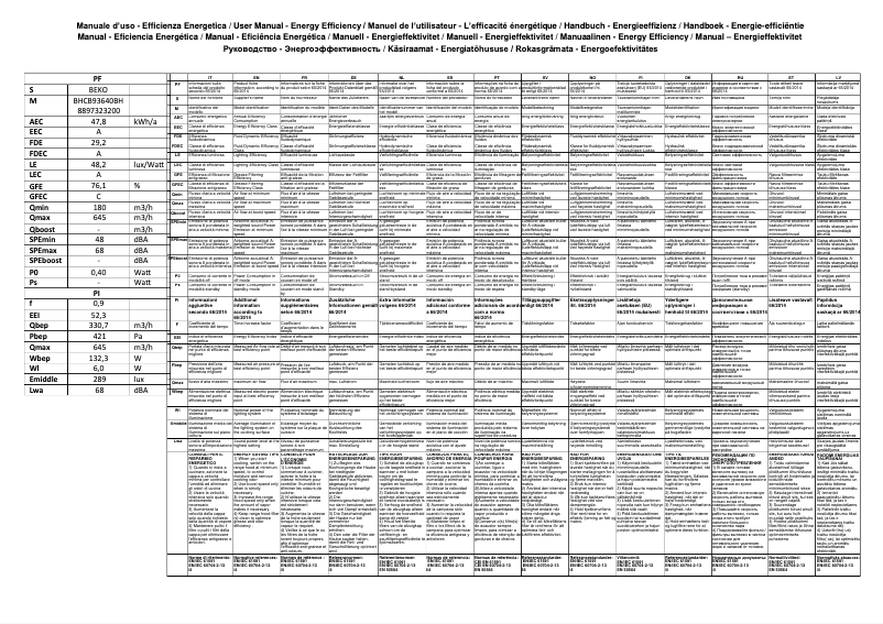 Page n°1 - Fiche technique Beko BHCB93640BH