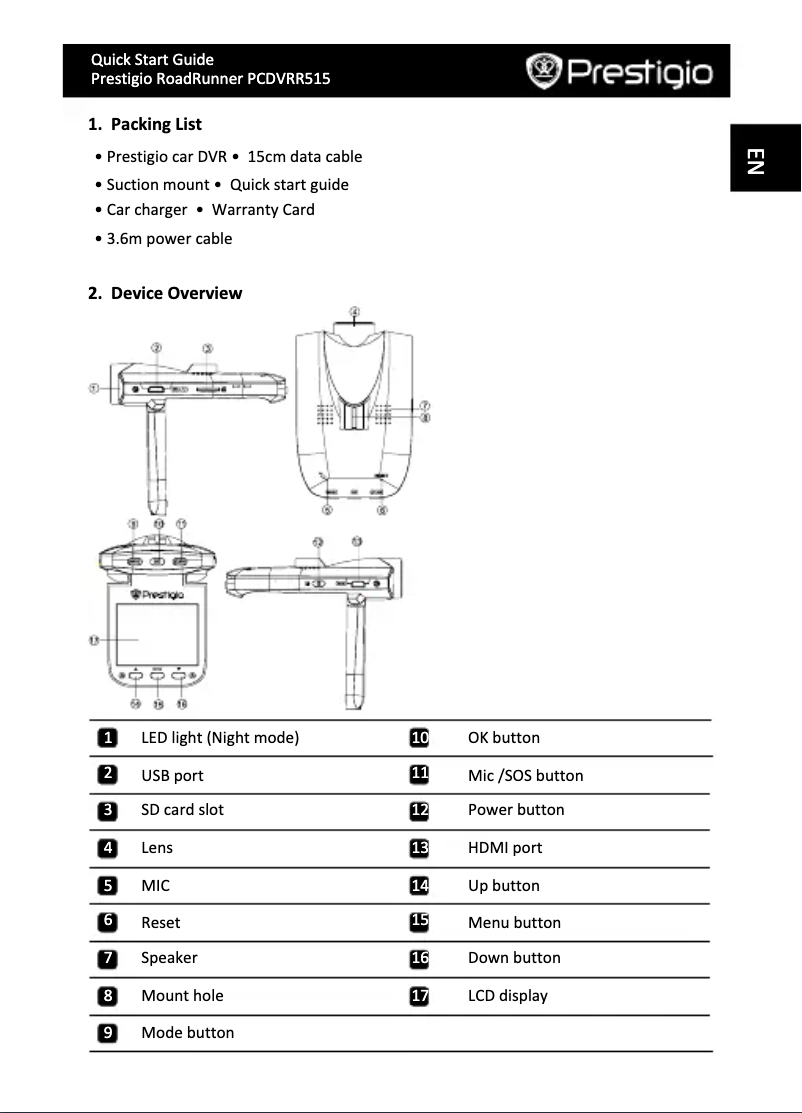 Page n°1 - Manuel utilisateur Prestigio RoadRunner 515