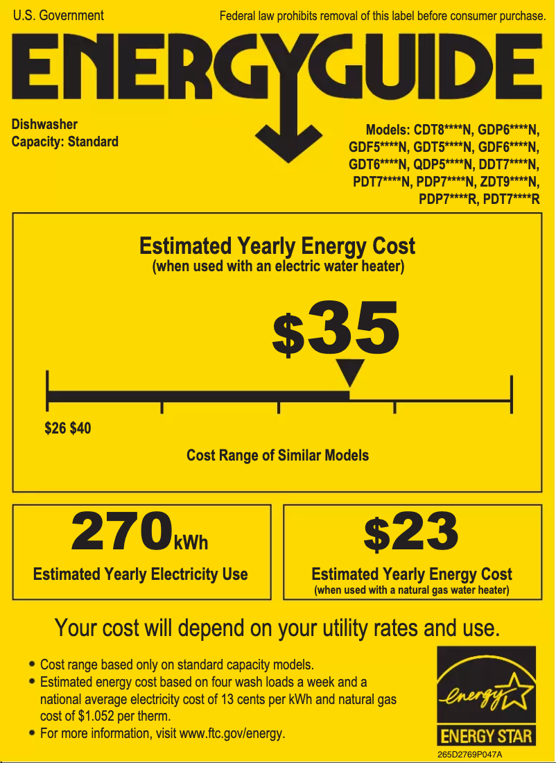 Page n°1 - Label énergétique Adora DDT700SGNBB