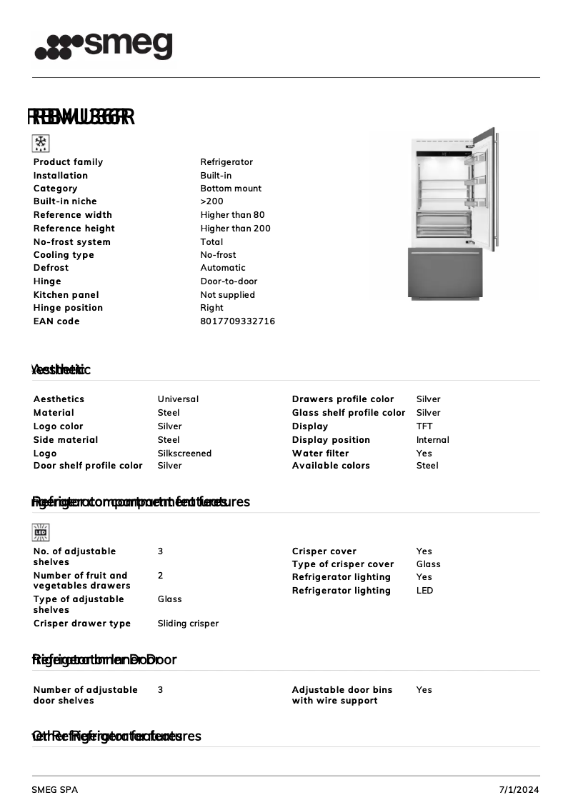 Page 1 de la notice Fiche technique Smeg RBMU36R