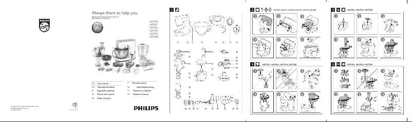 Page 1 de la notice Manuel utilisateur Philips Avance Collection HR7951