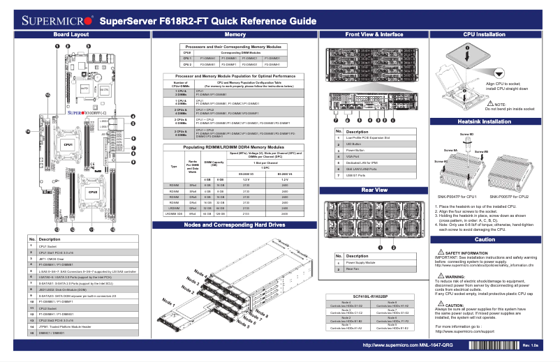 Page 1 de la notice Guide de démarrage rapide Supermicro SuperServer F618R2-FT