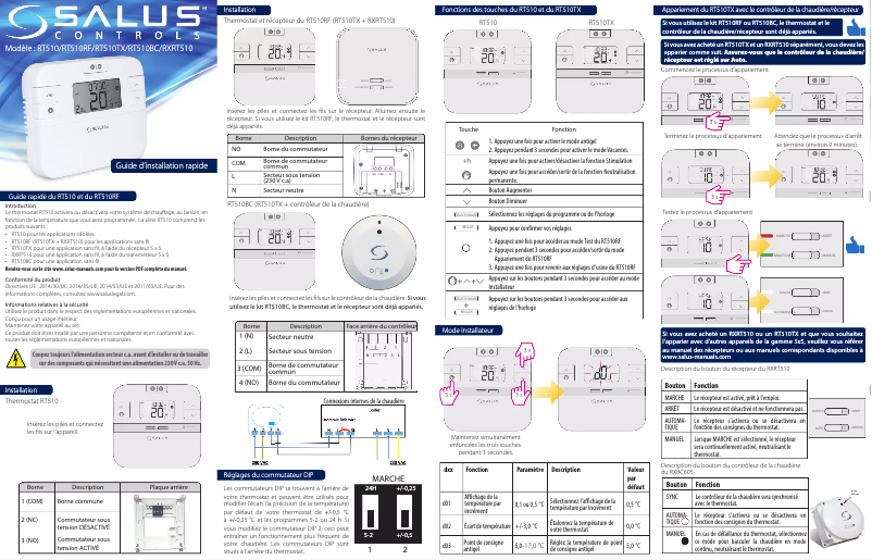 Página 1 del manual Manual de usuario Salus RT 510