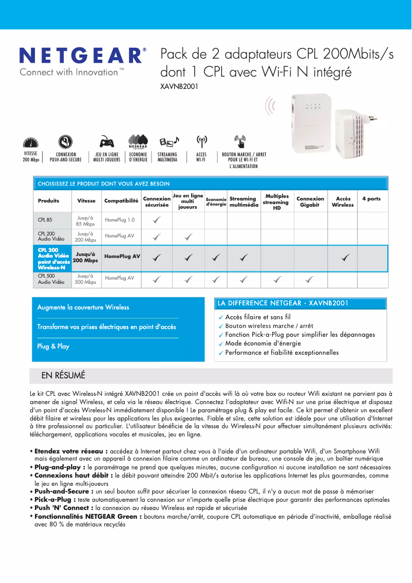 Page 1 de la notice Fiche technique Netgear XAVN2001v2