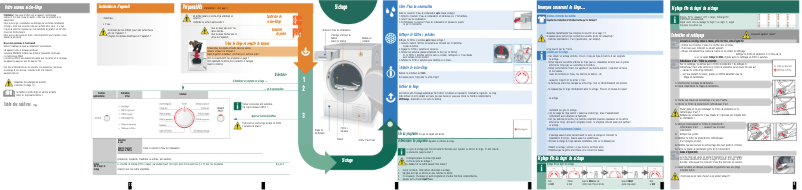Page 1 de la notice Manuel utilisateur Bosch WTE84104FF