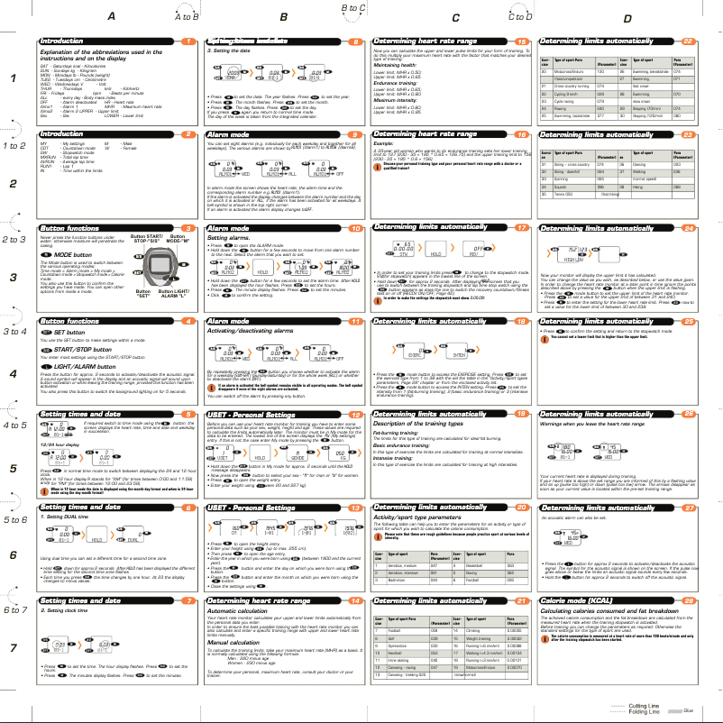 Image de la première page du manuel de l'appareil MD41401