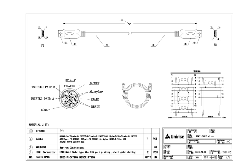 Page n°1 - Manuel utilisateur Unirise HDMID-10F-MM