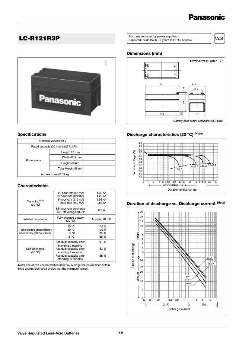 Page 1 de la notice Manuel utilisateur Panasonic LC-R121R3P