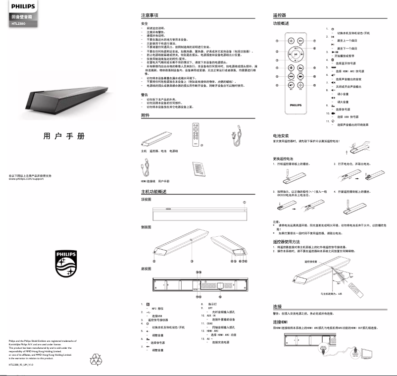 Page 1 of the manual User Manual Philips HTL2380